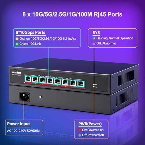 Image of YuanLey 8-Port 10G Ethernet Switch, 8 x 10Gbps RJ45 Ports, Support 10G /5G /2.5G /1G /100Mbps Speed Auto-Negotiation, 160Gbps Switching Capacity, Unmanaged Switch Rackmountable, Plug and Play