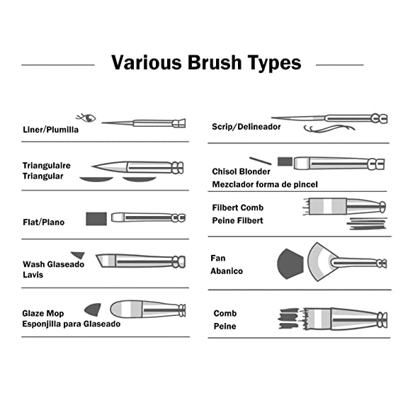 Image of Mix Artist Paintbrush Set of 9Pcs, Premium Brushes for Oil, Acrylic Painting, Include Flat, Fan, Filbert, Round Brushes, Long Handle with Synthetic Bristle, Best for Beginner & Professionals