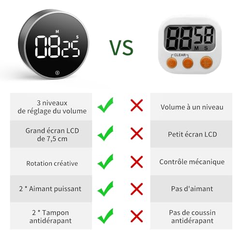 Vignette produit
