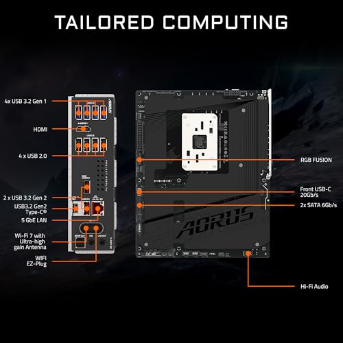 Image of GIGABYTE B850 AORUS Stealth AM5 Socket DDR5 ATX Gaming Motherboard PCIe 5.0 Wi-Fi 7 5GbE LAN 4x M.2 Gen5 /Gen4 X3D Turbo DDR5-8200(OC) Ultimate DIY Features