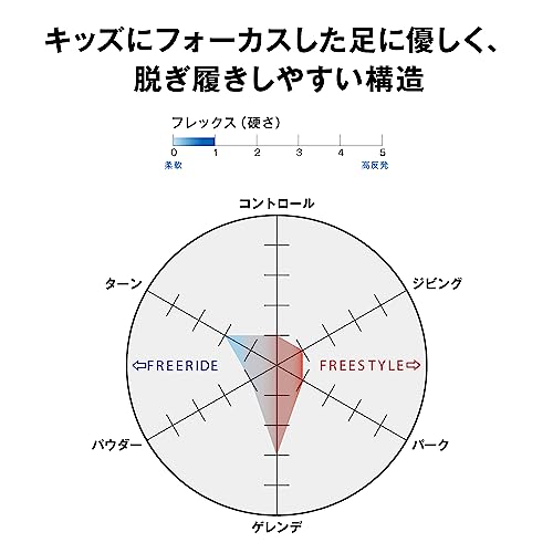 Salomon Kids Whipstar Snowboard Boot 20244