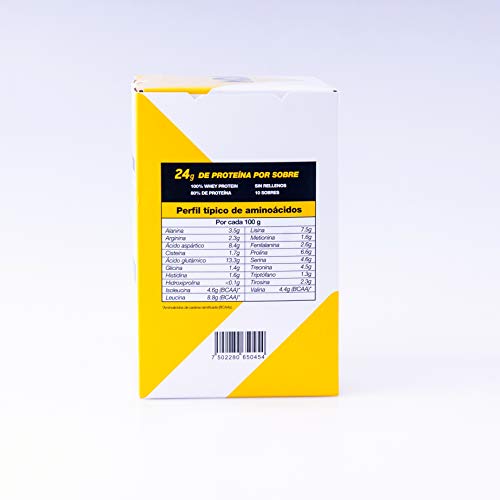 Proteínas, Imagen adicional