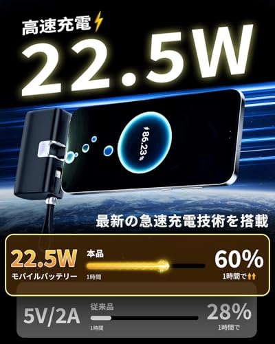 モバイルバッテリー 大容量 小型 20000mAh タイプC充電 ライトニング端子内蔵 スマホバッテリー ワイヤレス急速充電 コンパクト 持ち運び便利 iPhone/Android各種スマホ対応 旅行/出張/アウトドア/キャンプ/停電対策/防災用 (ブラック)