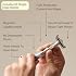 Leaf Thorn Razor by Leaf Shave, All-Metal Single Blade Razor for Men and Women, Fixed Head with Magnetic Load Assist, Includes 5 Stainless Steel Blades - Face Shaving and Coarser Hair - Black