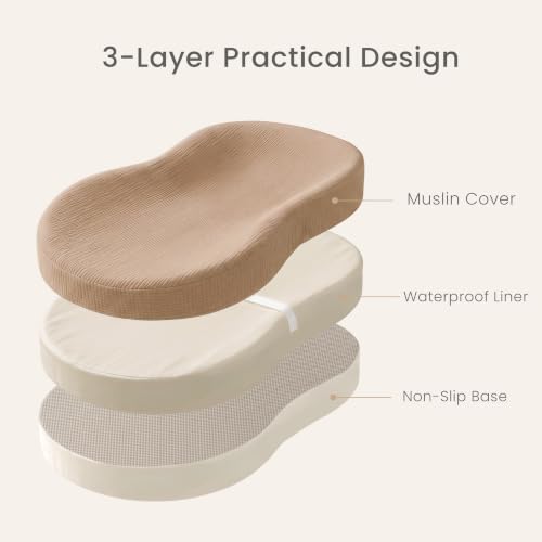 Konssy Baby Changing Pad Set with Waterproof Lining & 2 Pack Muslin Covers by Konssy - Image 4