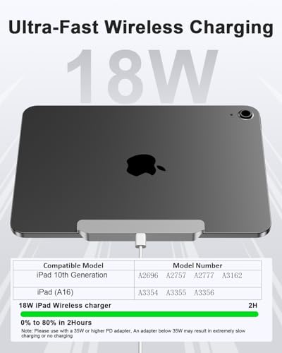 Image of Magnetic Wireless Charger for iPad 10th Generation, iPad (A16) Only, 18W Fast Charging Smart Connector Alloy Wireless Charging Pad with USB-C Cord Cable