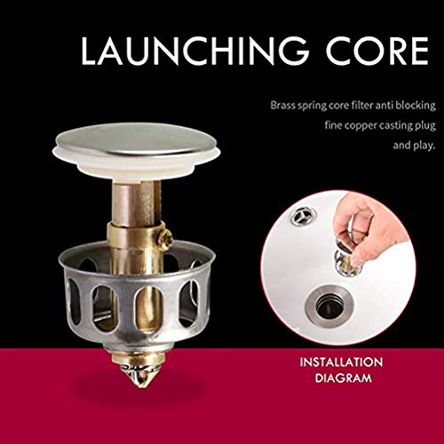 Jackallo 2Pcs Filtro di Scarico antirimbalzo