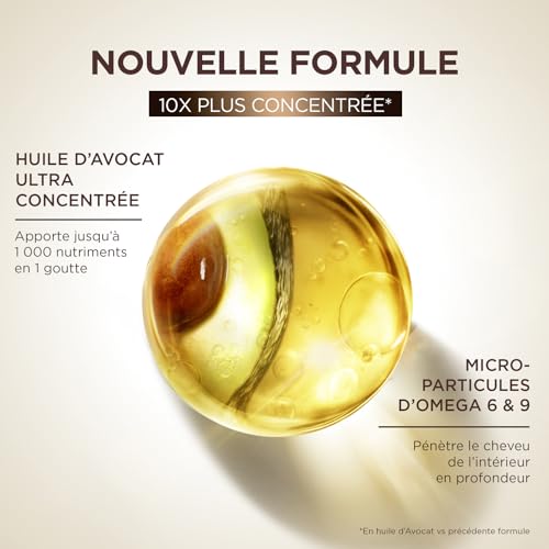 Garnier Ultra Doux - Shampooing pour Cheveux Secs, Bouclés à Crépus - À l'Huile d'Avocat et Beurre de Karité - Texture Crémeuse et Onctueuse - 300 ml - Homme & Femme – Image 4
