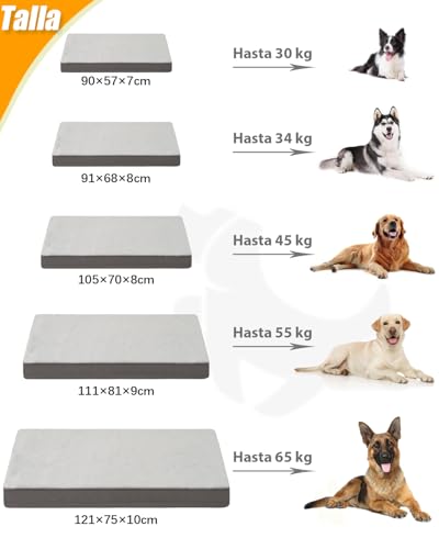 Miniatura 6 de KSIIA Ortopédica Cama para Perros Grande y Medianos, 90x57cm Colchón Perro de Doble Cara, Colchoneta Perro Lavable, Cojín Mascota Desenfundable Impermeable, Dog Bed Gris