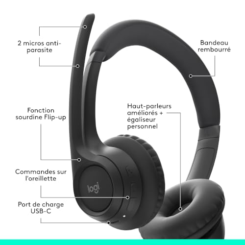 Logitech Zone 300 casque Bluetooth sans fil avec microphone anti-parasite