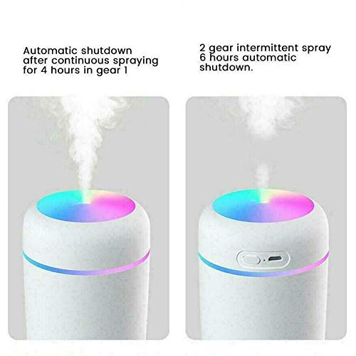 Difusor De Ar Elétrico Umidificador De óleo De Aroma USB Pulverizador Fresco De Névoa Com Luz Noturn