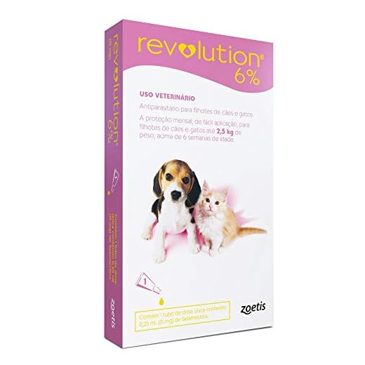 Antipulgas E Carrapatos Zoetis Revolution 6 Para Cães E Gatos Até 2,5 Kg - 1 Ampola De 0,25 Ml