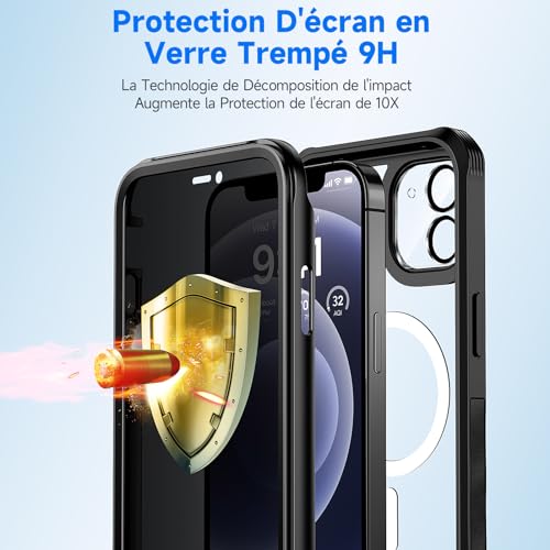 Coque iPhone 12 anti-espion résolvant les problèmes de reflets et de rayures d'écran MagSafe - 4