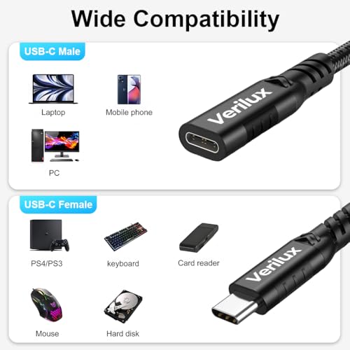 Image of Verilux PD 240W Type C to Type C Cable Fast Charging, 3.3Ft Type-C Male to Female USB Extension Cable Support 20Gbps Data Transfer, 8K@60Hz HD Video Output for iPhone 17 /16 /15, iPad Pro, MacBook