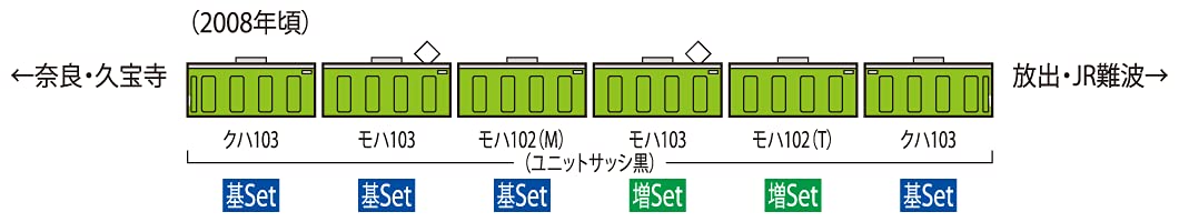 Amazon | TOMIX Nゲージ JR 103系通勤電車 JR西日本仕様・黒