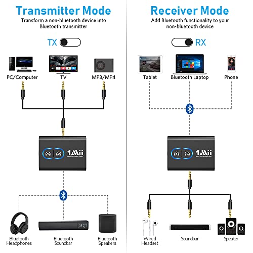 1Mii ML300 Bluetooth 5.3 Transmitter Receiver thumb #5