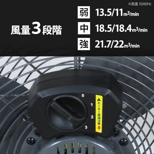 ミナトワークス 大型サーキュレーター 工場扇 50cm羽根 360度回転 床置き型 MCF-50A の商品画像 3