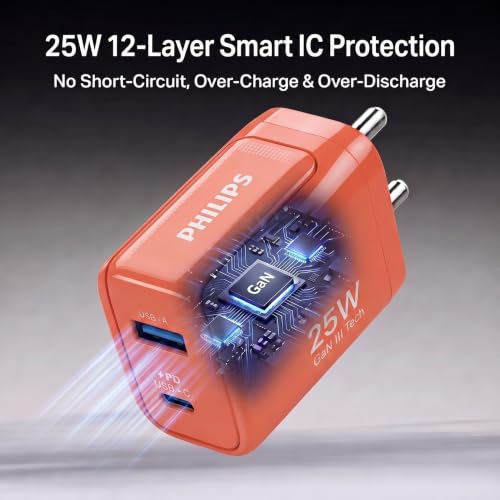 Image of Philips DLP4321NO /94 Gen III Tech 25W Fast Charging Wall Charger (Coral Reef) | USB-C PD + USB-A | 2-Port Multi-Device Charger for Smartphone, Tablet, Earbuds & Accessories | Compact Travel Adapter