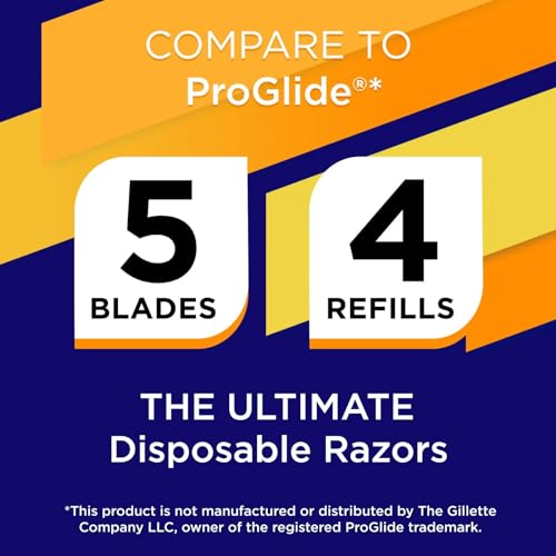 La Mejor comparativa de Rastrillos equate - cinco favoritos. 5 La Mejor comparativa de Rastrillos equate - cinco favoritos. 5