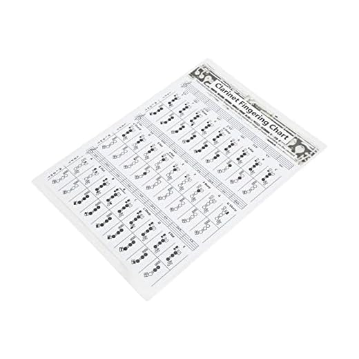 RiToEasysports Tabla de Digitación de Clarinete de Papel Revestido - Herramienta Perfecta para Aprender los Conceptos Básicos del Clarinete - Ideal para Clarinetistas de Todos los Niveles (Acordes