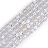 GEM-INSIDE CREATE YOUR OWN FASHION