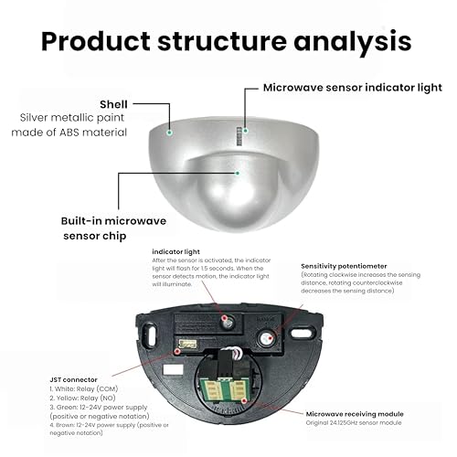 Image of Dewire 24.125 Ghz Microwave Sensor, Automatic Door Radar Sensor, Human Motion Detection for Doors, ATM Malls