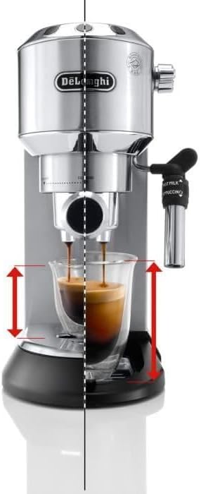 Machine Espresso 20 Bars - Café Moulu