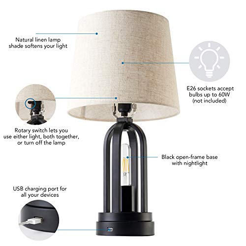 Vonluce Farmhouse Table Lamps With Usb Port Set Of 2, Bedside Table Lamp Set W/ 2 Led Edison Bulbs & Fabric Lamp Shades, Led Table Lamps Modern Black For Living Room, Bedroom, Nightstand #TOP4