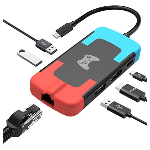 D.Gruoiza Switch Dock, Portable TV Ethernet LAN Adapter for Switch/OLED,Replace Switch Docking Station, HDMI Adapter with Ethernet LAN/USB/Type-C(Blue and Red)