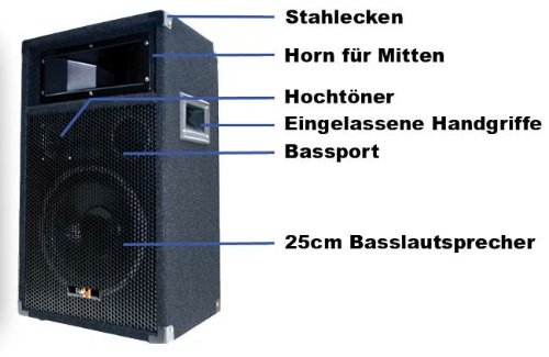 E-Lektron 500W DJ Party Lautsprecher Box - 25cm / 10" Bass PW25