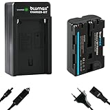 Blumax
