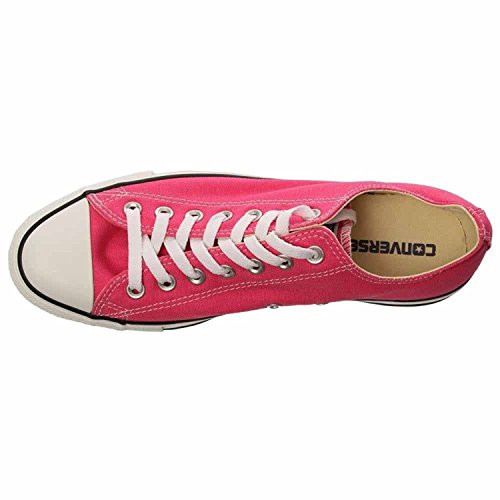 Converse Inc. 147141F