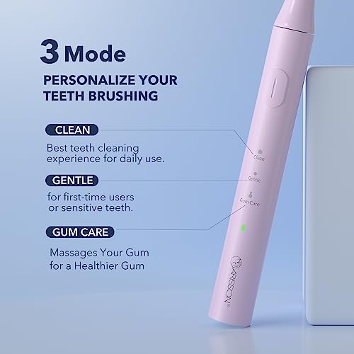 Image of ARISSON Sonic Electric Toothbrush for Adults and Kids, 40,000 VPM Power Toothbrush, 1.5H Fast Charge Ultrasonic Electric Toothbrushes with 2 Minutes Smart Timer, Cotton Candy