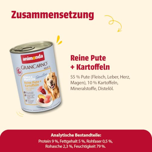 animonda GranCarno Hunde Nassfutter Sensitiv Reine Pute + Kartoffeln (6 x 400g), getreidefreies Hundenassfutter ohne Zucker, für ausgewachsene Hunde, mit frischen fleischigen Zutaten