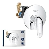 GROHE