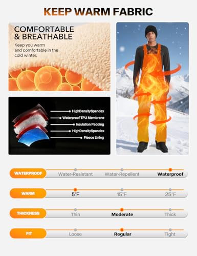 GEMYSE Men's Insulated Snowboard Bib