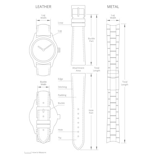 Image of DBLACK ''CDS33'' Rubber Watch Strap / / Best Replacement, Compatible Strap with Casio Gshock GST-B100, GST-S100, GST-S110, GST-210, GST-S300, GST-400G, & GST-410 Model Watch Only
