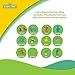 Sesame Street Dice Imagination Act Out The Action Game | Family Game Night for All Ages | Creative and Engaging Fun for All Featuring Elmo and Friends with 36 Unique and Silly Combinations