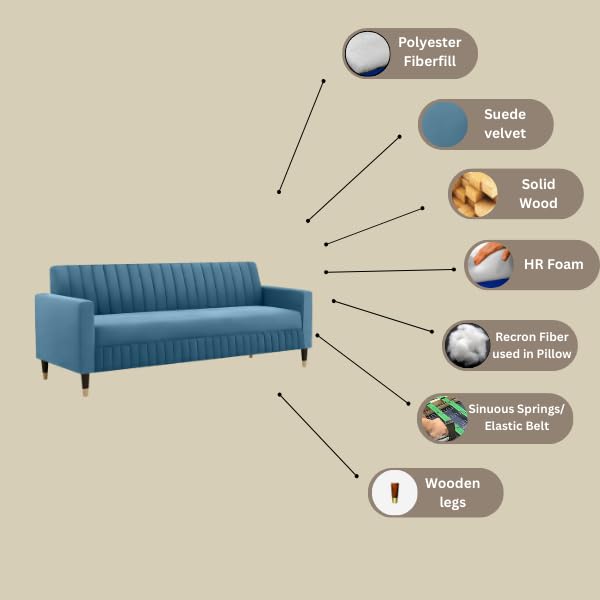 Image of AMATA Omega Solid Wood 4 Seater L Shape Sky Blue Suede Velvet Fabric Sofa Set with Four Cushions Perfect for Home Office Guests Living Room (03 Sky Blue, Omega L Shape 4 SSEATER)(03 Year Warranty)