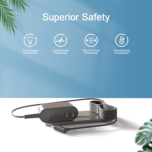 Replacement Charger For Dyson Charger - (Compatible With Cordless Vacuum V6 V7 V8) #TOP3