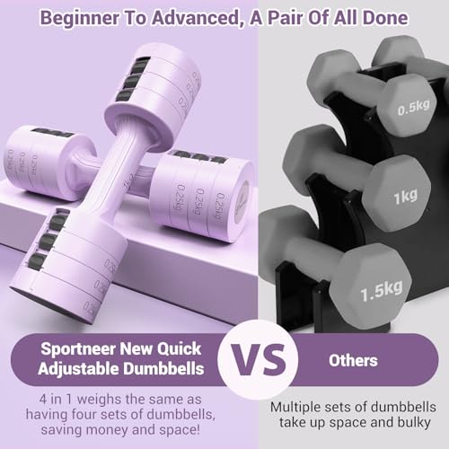 Sportneer Juego de mancuernas ajustables: cada una de 1 kg/1,5 kg/2 kg/2,5 kg (2 kg a 5 kg por par), juego de mancuernas 4 en 1 para mujer, pesas para mujer, par de mancuernas ajustables para gimnasio - imagen 4