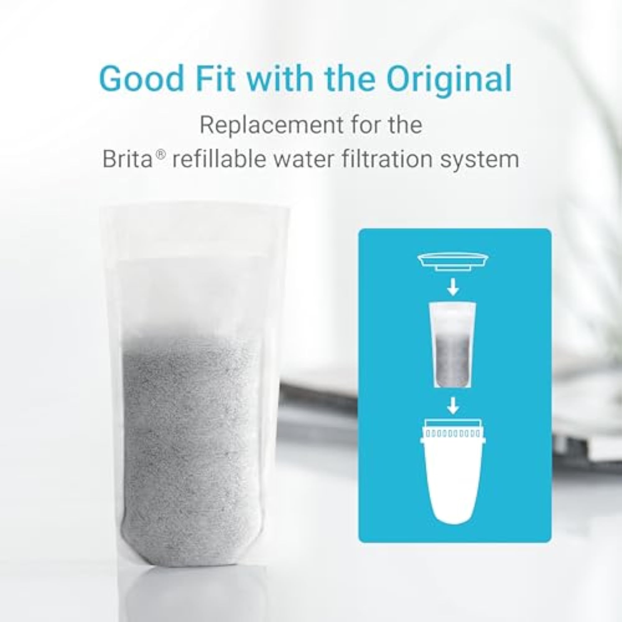 Water Filter Replacement for Brita® Refillable Filter, 3 Pack