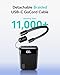 INIU Portable Charger, Smallest 22.5W 20000mAh USB C in & Out Power Bank Fast Charging, PD 3.0+QC 4.0 LED Display Phone Battery Pack Compatible with iPhone 17 16 15 14 Pro Samsung S24 Google iPad etc