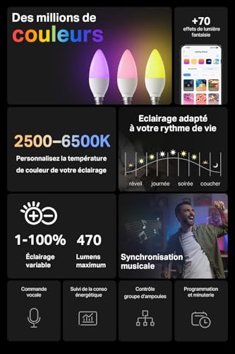 Tapo L430C Slimme LED Kaarslamp – 2-pack – 16 miljoen kleuren – Dimbaar van 1% tot 100% – Instelbare wittemperatuur (2500K–6500K) – Werkt met Alexa & Google Assistant – E14 fitting – Energieklasse F - Afbeelding 3