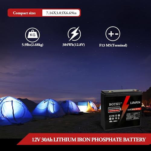image for BOTKU 12V 20Ah Lithium LiFePO4 Deep Cycle Battery 2 Pack, 3000+ Cycle 