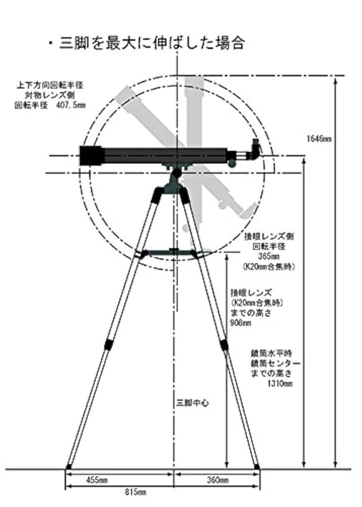 スコープテック　ラプトル60　天体望遠鏡セット　キャンプ　夜空　星座　月　流星 スコープテック ラプトル60天体望遠鏡セット | 初心者のための
