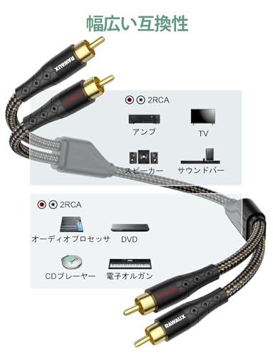 RAWAUX RCA ケーブル 2M RCAオーディオケーブル 24k金メッキ 2RCA to 2RCA(赤/白) ステレオ 音声ケーブル オス-オス