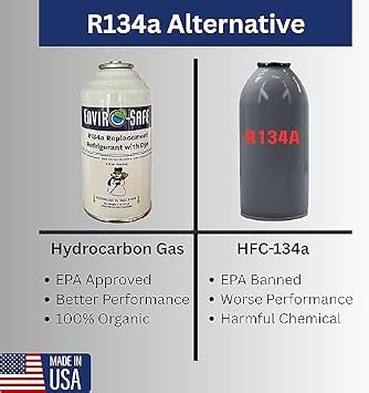R134a Replacement | 12 Cans(6oz) with Piercing Valve for AC Recharging