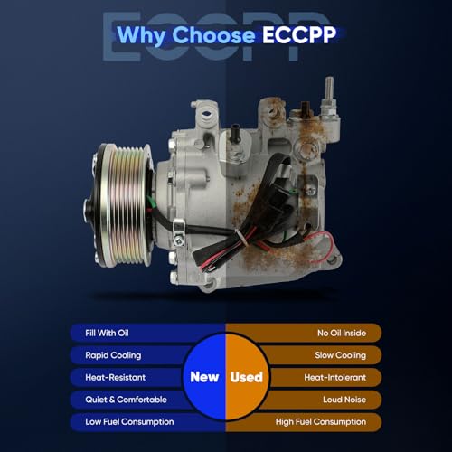 Image of ECCPP AC Compressor with Clutch Fit for Honda Civic 1.8L 2006-2011 AC Compressor Rapid Cooling