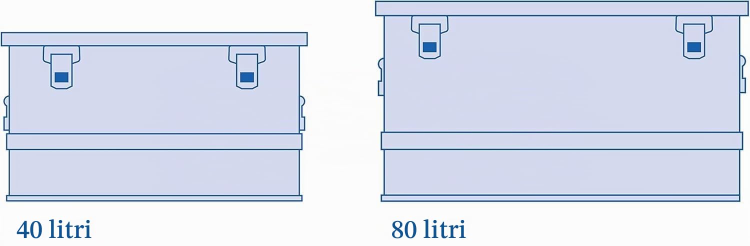 Cassetta in alluminio ALUTEC BASIC 80, 80 L, 750x355x300 mm interni, antipolvere e antispruzzo, cassetta attrezzi e stoccaggio, peso 4,18 kg – modello 10080